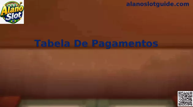 Tabela de Pagamentos em slots online